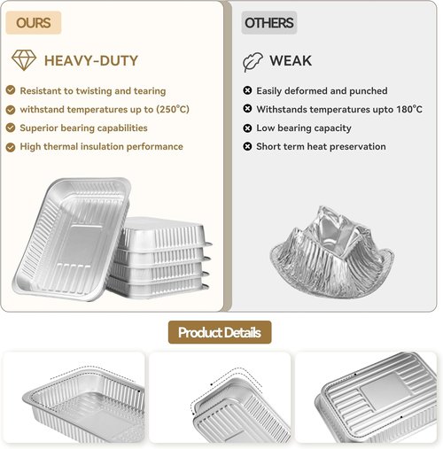 Aluminum Foil Pans - Extra Heavy Duty Disposable Baking Pans | 14.57"×10.63" for Cooking & Roasting (5 Pack)