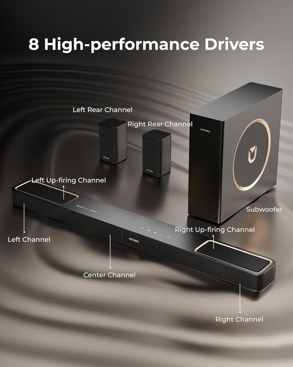 ULTIMEA 5.1.2ch Sound Bar - Dolby Atmos Surround Sound System for TV | Includes 2 Surround Speakers, HDMI eARC