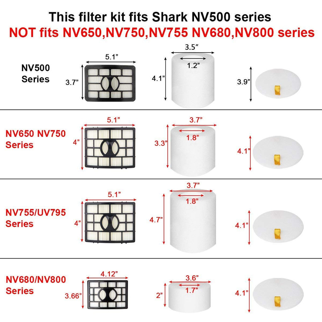 2 HEPA Filter + 2 Foam Flet Filter Kit for Shark Rotator Pro Lift-Away NV500 NV501 NV505 NV552 HEPA Filter & Foam Filter Kit, Part # XFH500 & XFF500