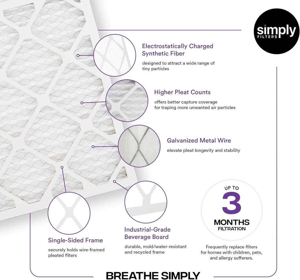 Simply 12x12 Air Filter - MERV 13, 6-Pack for Home AC & HVAC | Dust, Pet & Allergy Control