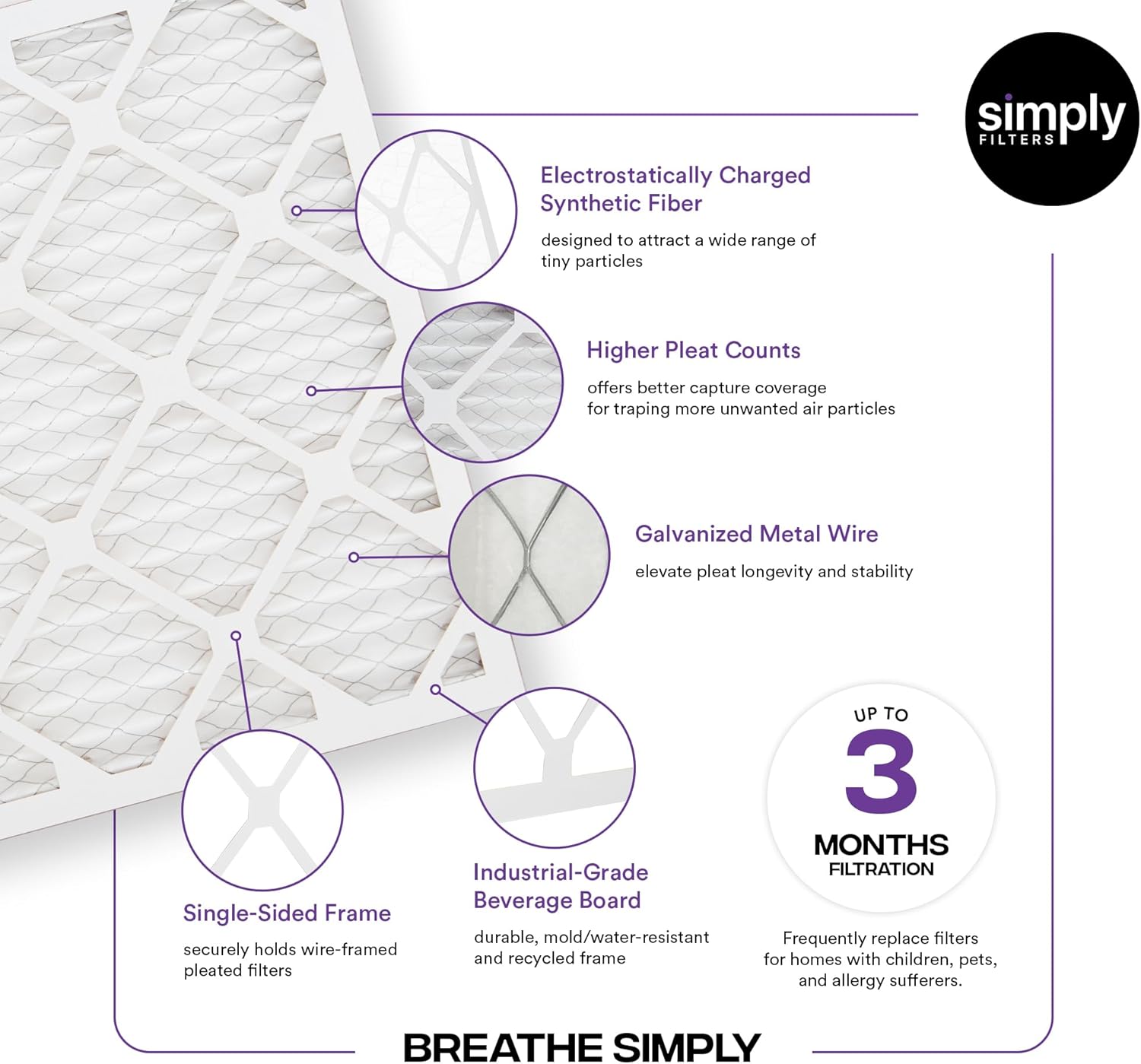 Simply 14x20x1 MERV 13 Air Filter - 6 Pack for Home AC & HVAC | Dust, Pet & Allergy Control