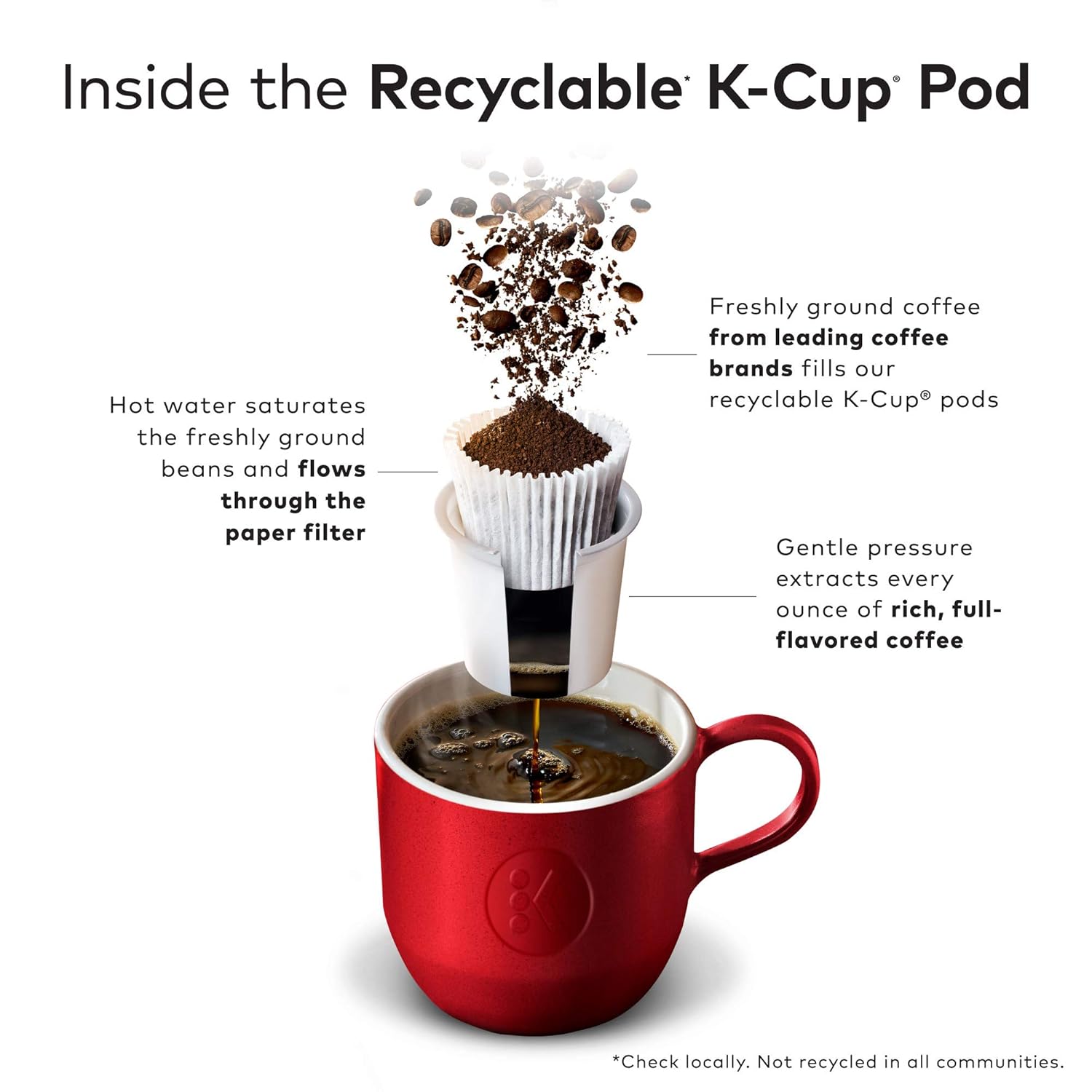 McCafe Medium Roast Coffee K-Cup Pods - Single Serve, 72 Count | Perfect for Keurig Brewers