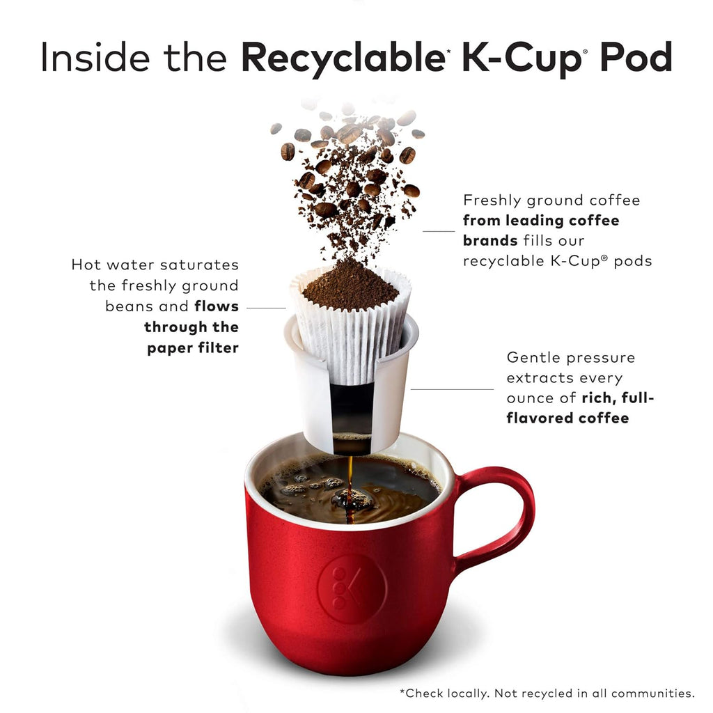 McCafe French Roast Coffee K-Cup Pods - Dark Roast, 96 Count (4 Packs of 24) for Keurig