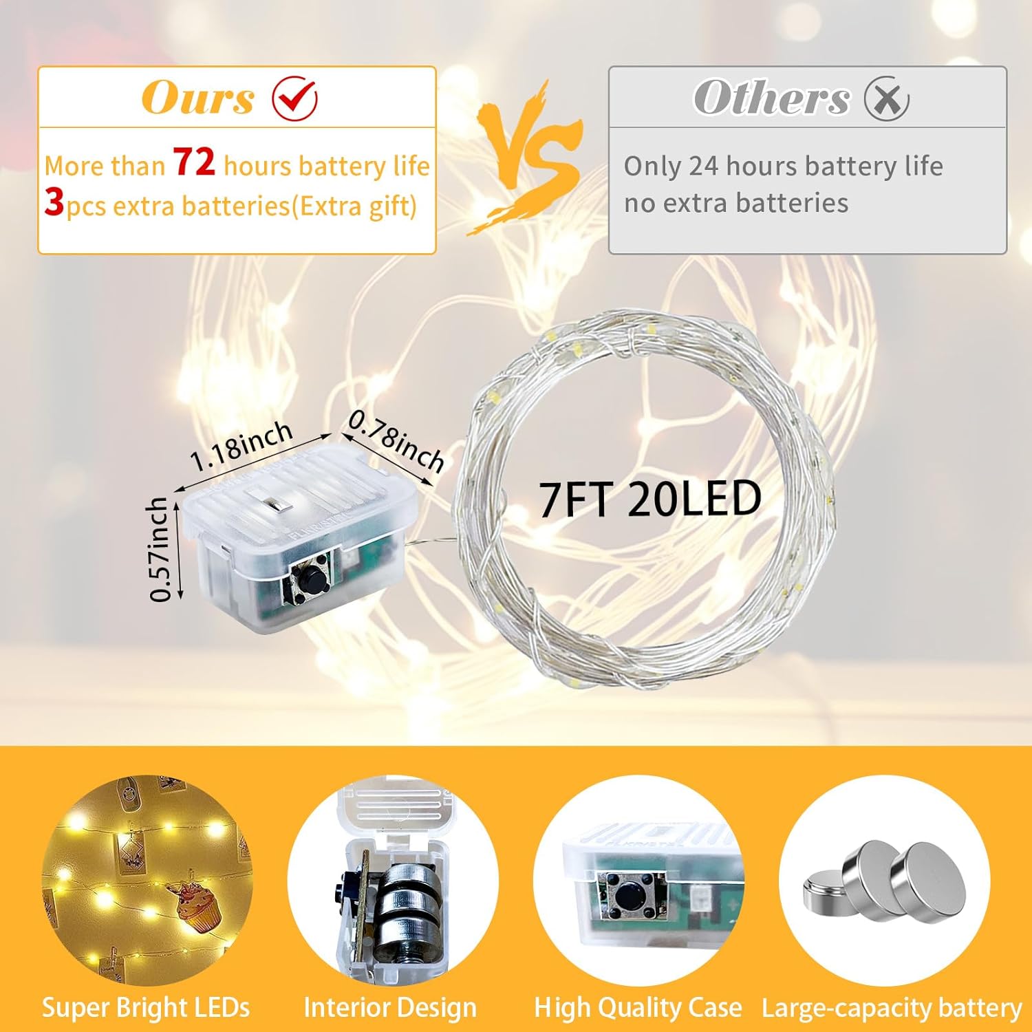 Skiennix 24 Pack Fairy Lights - 7Ft 20 LED Twinkle String Lights | Battery Operated & Waterproof for Weddings, Parties, and Home Decor - Warm White