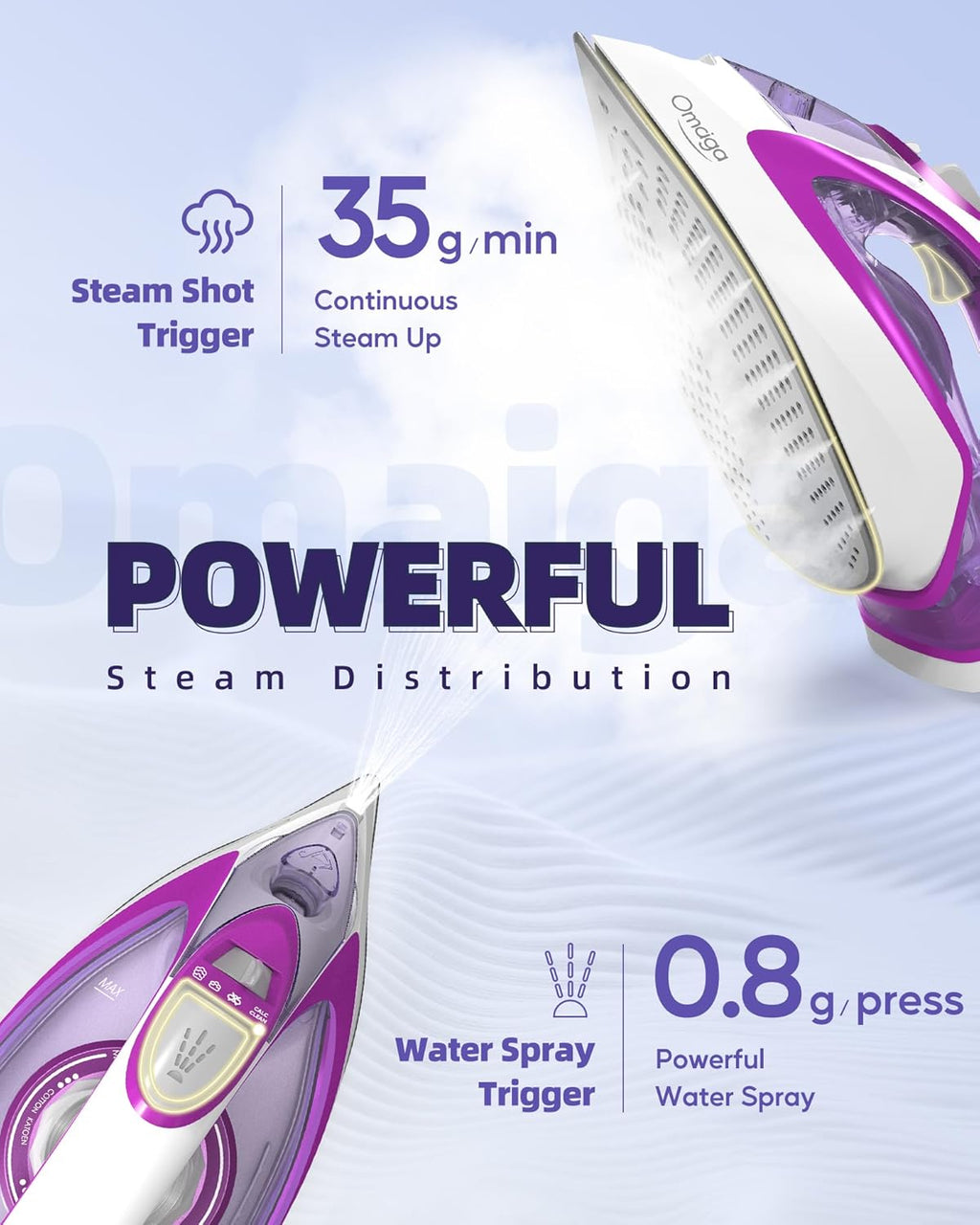 Omaiga Steam Iron - 1750W Fast Heating with 15.21oz Water Tank & Ceramic Soleplate | Self-Cleaning, Anti-Drip