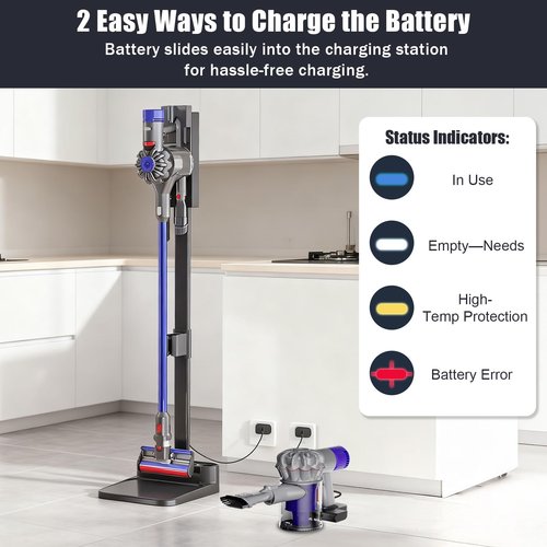AOOJ New Version Dyson V8 Replacement Battery 8000mAh 21.6V Compatible with Dyson V8 Absolute/Animal/Motorhead/Fluffy/SV10 Carbon Fiber Vacuum - Not Compatible with Dyson V8 Cyclone