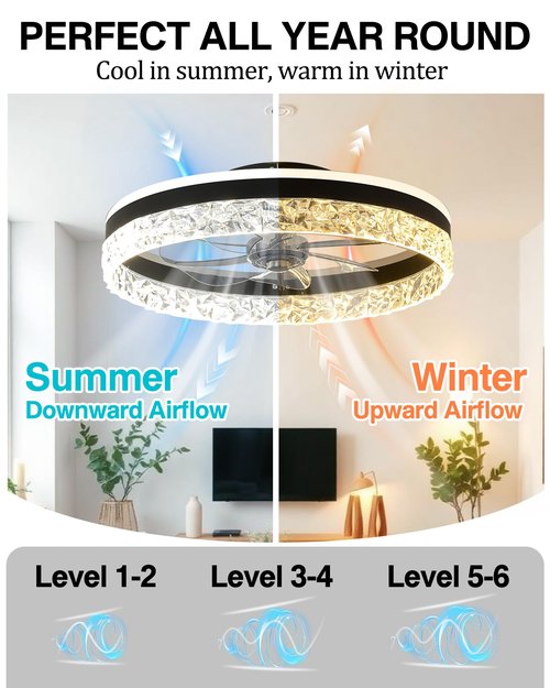 20" Bladeless Ceiling Fan with RGB Light and Remote/APP Control, Flush Mount Ceiling Fans Light with Reversible Mute Motor, Low Profile Enclosed Ceiling Fan for Bedroom/Kids Room/Kitchen (Black)