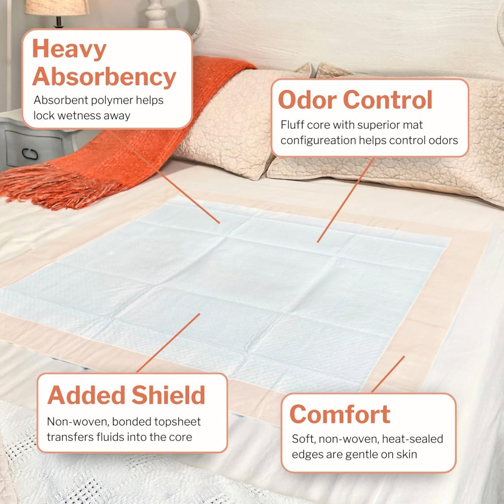 McKesson Disposable Bed Pads - Heavy Absorbency Incontinence Underpads | 30" x 36" | 100 Count