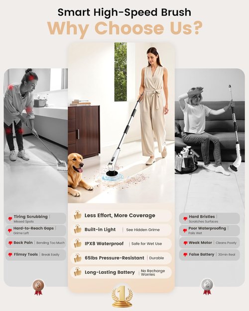 Antime Electric Spin Scrubber with LED Light, IPX8 Waterproof Cleaning Brush with LCD Display, 5 Replaceable Brush Heads, Shower Scrubber with 25kg Torque, 90min Runtime for Bathroom, Kitchen, Tile