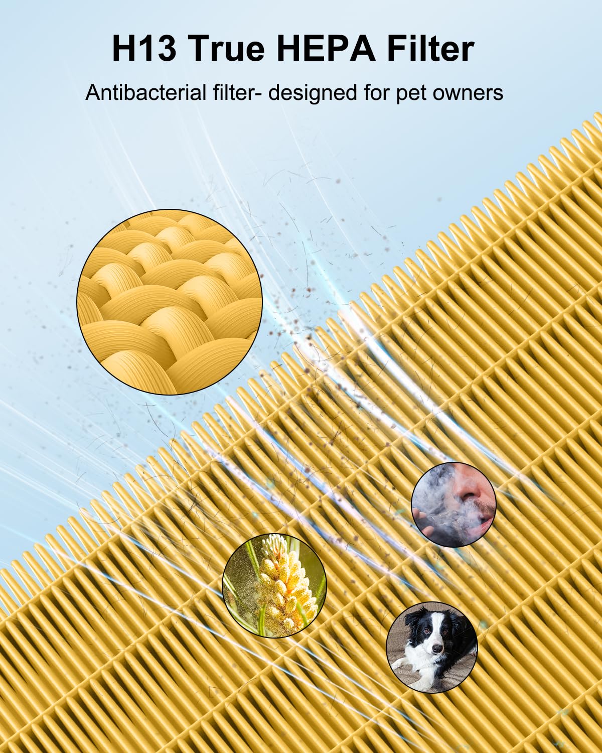 MOOKA Genuine Pet Care Washable Filter Replacement for KJ190L KJ190H, 3 Stage Filtration H13 HEPA Filter Removes Pollen Smoke Pets Hair Dust, More Activated Carbon Against Pet Odor and Dander, 2 PACK