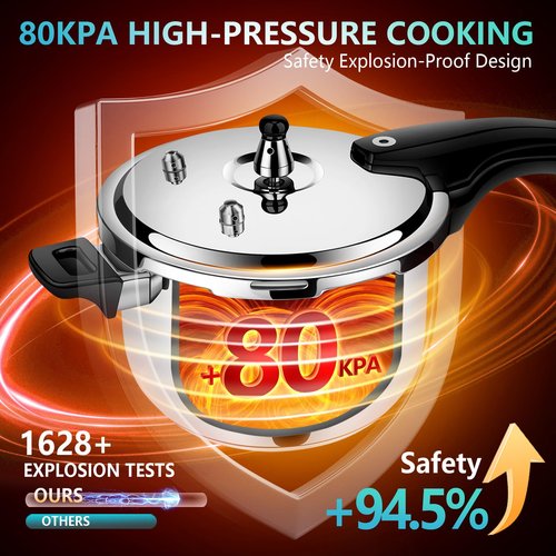 Premium Stainless Steel Small Pressure Cooker 2 quart | 8 Safety Features & Quick Cooking | stovetop pressure cookers;instant pot pressure cooker;olla de presion mini pressure cooker 2+qt