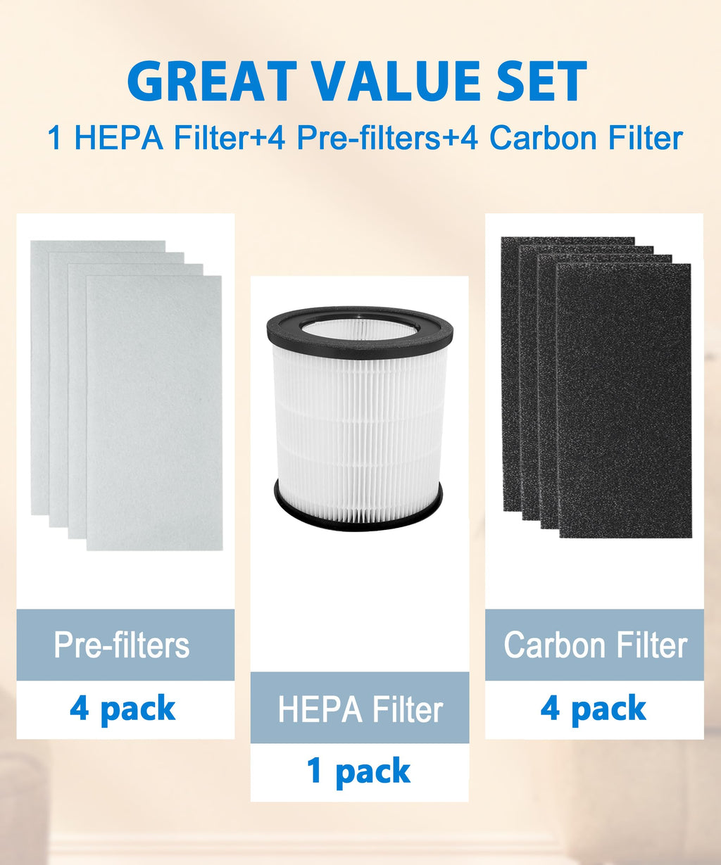 Facecool Replacement Filter Compatible with TruSens Z-3000 Air Purifier, 3-in-1 Filtration High-efficiency Activated carbon Pre-Filter, with 1 HEPA Filter + 4 Carbon Filters + 4 Pre-Filters (Large)