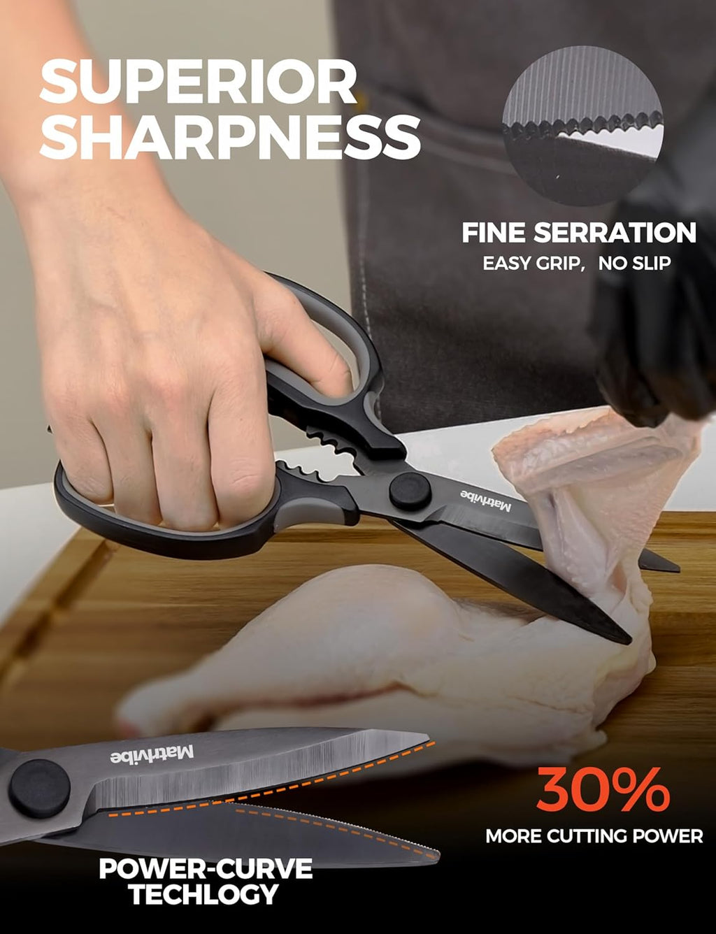 Skiennix Heavy Duty Kitchen Shears - All-Purpose Herb & Kitchen Scissors | Japanese 420J2 Stainless Steel, Detachable Blades, Soft TPR Handle, Dishwasher Safe