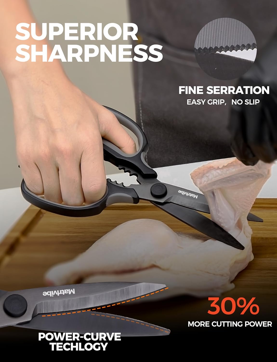 Skiennix Heavy Duty Kitchen Shears - All-Purpose Herb & Kitchen Scissors | Japanese 420J2 Stainless Steel, Detachable Blades, Soft TPR Handle, Dishwasher Safe