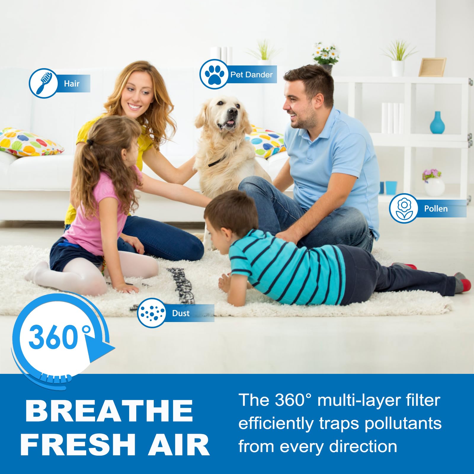 50 Replacement Filter, Compatible with MA Air Purifier 50 Series, 3-Stage Filtration System with Pre-filter, High-Efficiency Core Layer and Activated Carbon, 2-Pack