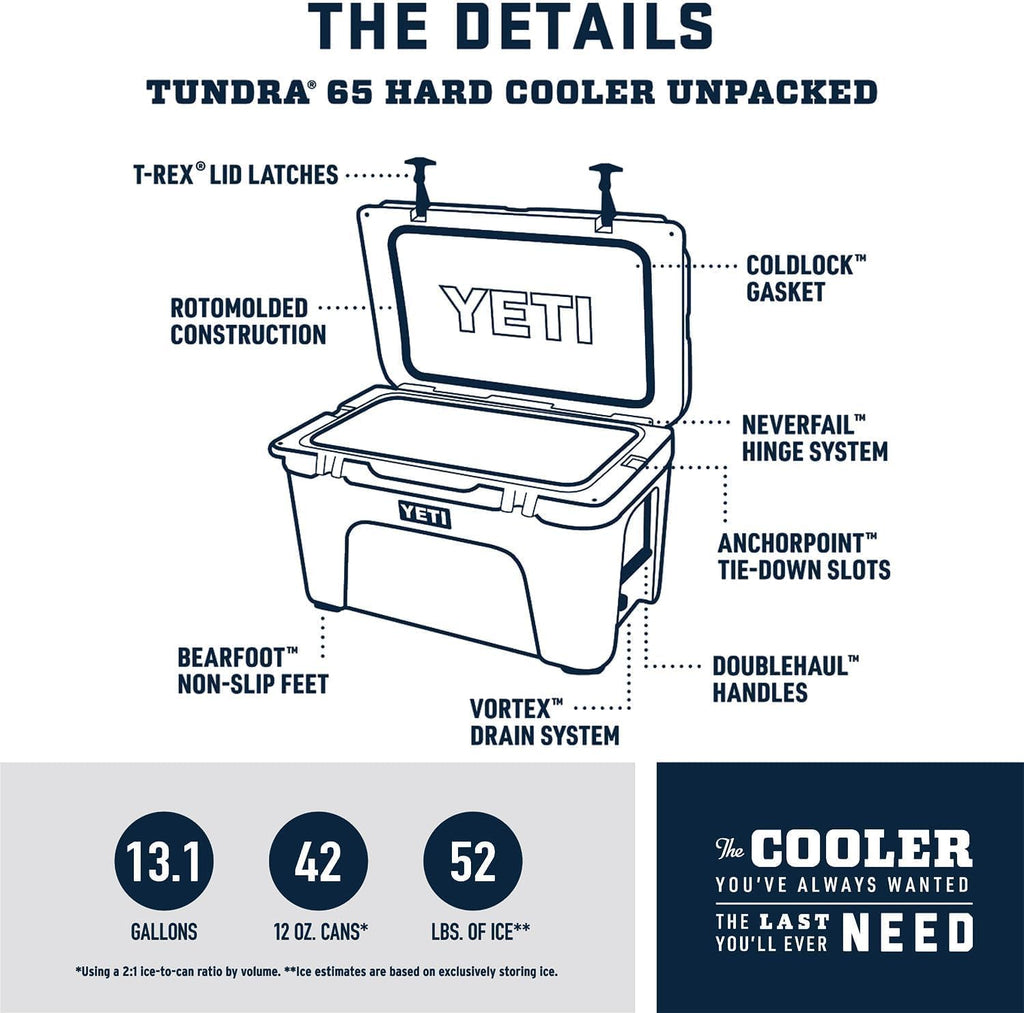 YETI Tundra 65 Cooler - Durable Insulated Ice Chest for Outdoor Adventures | Gray
