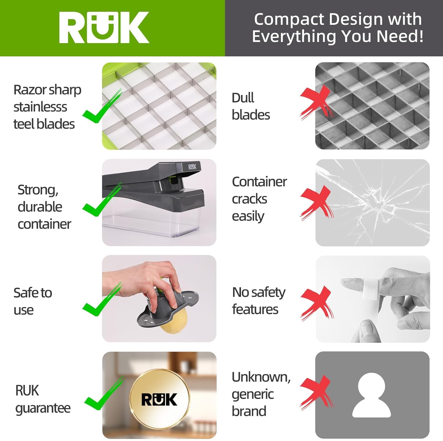 RüK 10-in-1 Vegetable Chopper - Versatile 6 Blade Food Dicer & Grater with Container | Gray Kitchen Essential