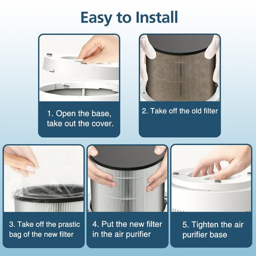 JF100 Replacement Filter Compatible with JF100 Air Purifier, 3-in-1 True HEPA and Activated Carbon Filters, 2 Pack