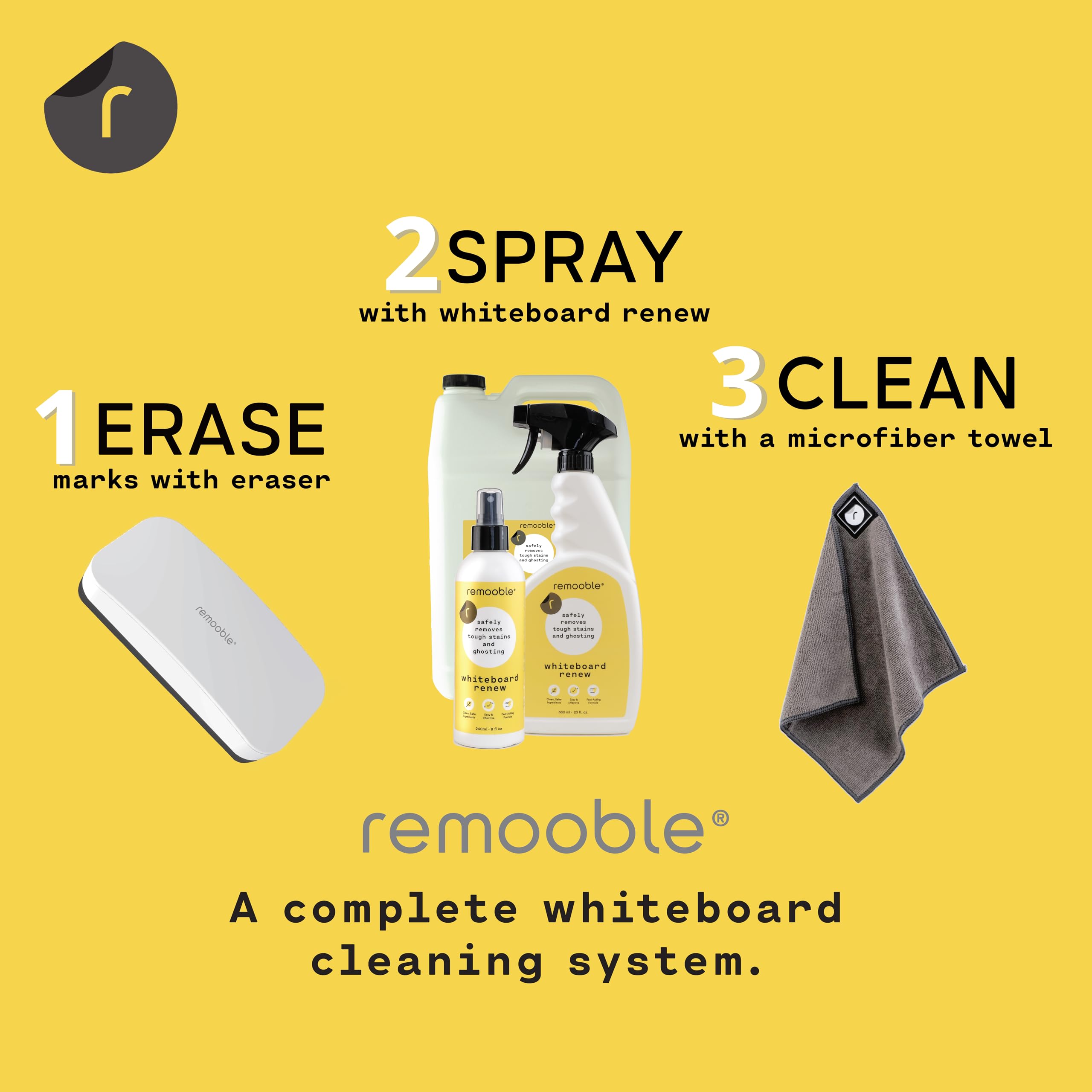 Remooble Microfiber Cleaning Cloth, Streak Free Whiteboard Cleaning Rags, Dry Erase Microfiber Towels, Pack of 12, Size 10 x 10 inch (25 x 25cm)
