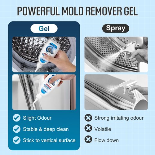 Leopong Home Cleaner Gel, Cleaner for Washing Machine, Refrigerator Strips, Household Shower, Kitchen Sinks, Walls, Tiles, Bathrooms- 10 fl oz