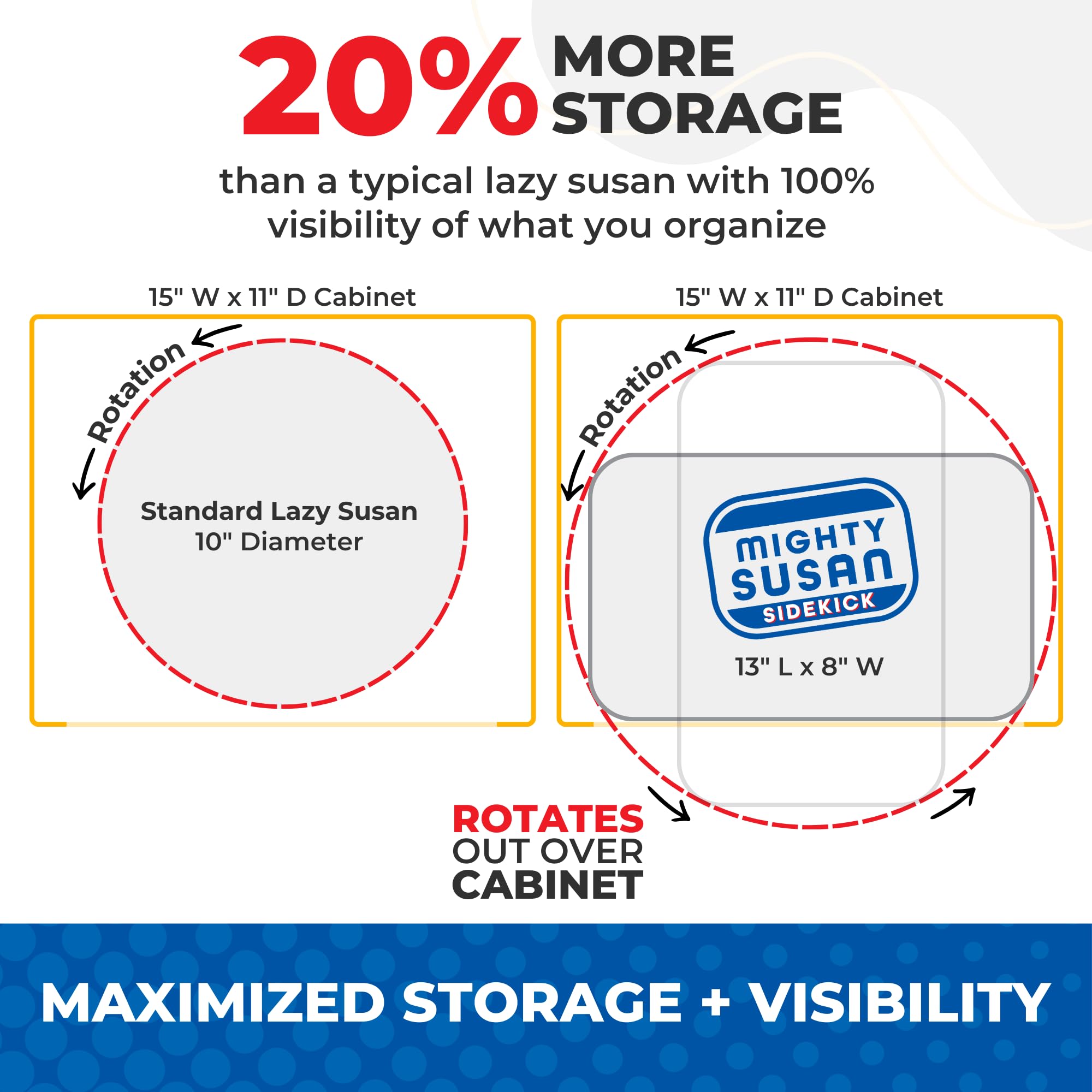 Mighty Susan Organizer for Cabinet Steel-Reinforced 1-Tier Rotating Kitchen Organizer – Rectangular Turntable for Kitchen Cabinets – Holds Up to 30 lbs with Non-Slip Mat for Refrigerator Storage