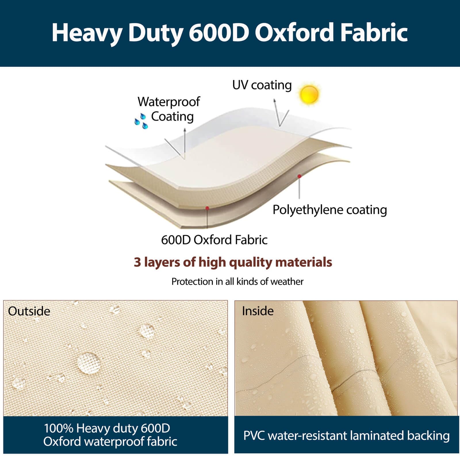 Westblue Air Conditioner Cover for Outside Units-Heavy Duty 600D AC Cover for Outside Unit Waterproof & Resistant AC Unit Covers Outdoor Central Square (Honey & Mocha, 30x30x32 inches)