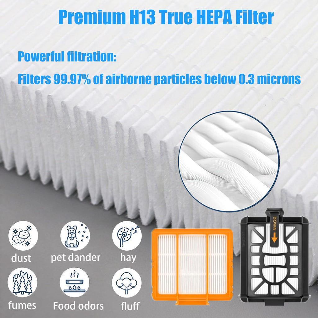 Replacement Parts for Shark AI AV2511AE AV2501S AV2610WA AV2501AE RV2502AE RV2610WA RV2520 AV2510 RV2520AOUS AV2510AOUS Vacuum Cleaner,Side/Sweep Brush Filter Main/Roller Brush Shell Clean Base Filter