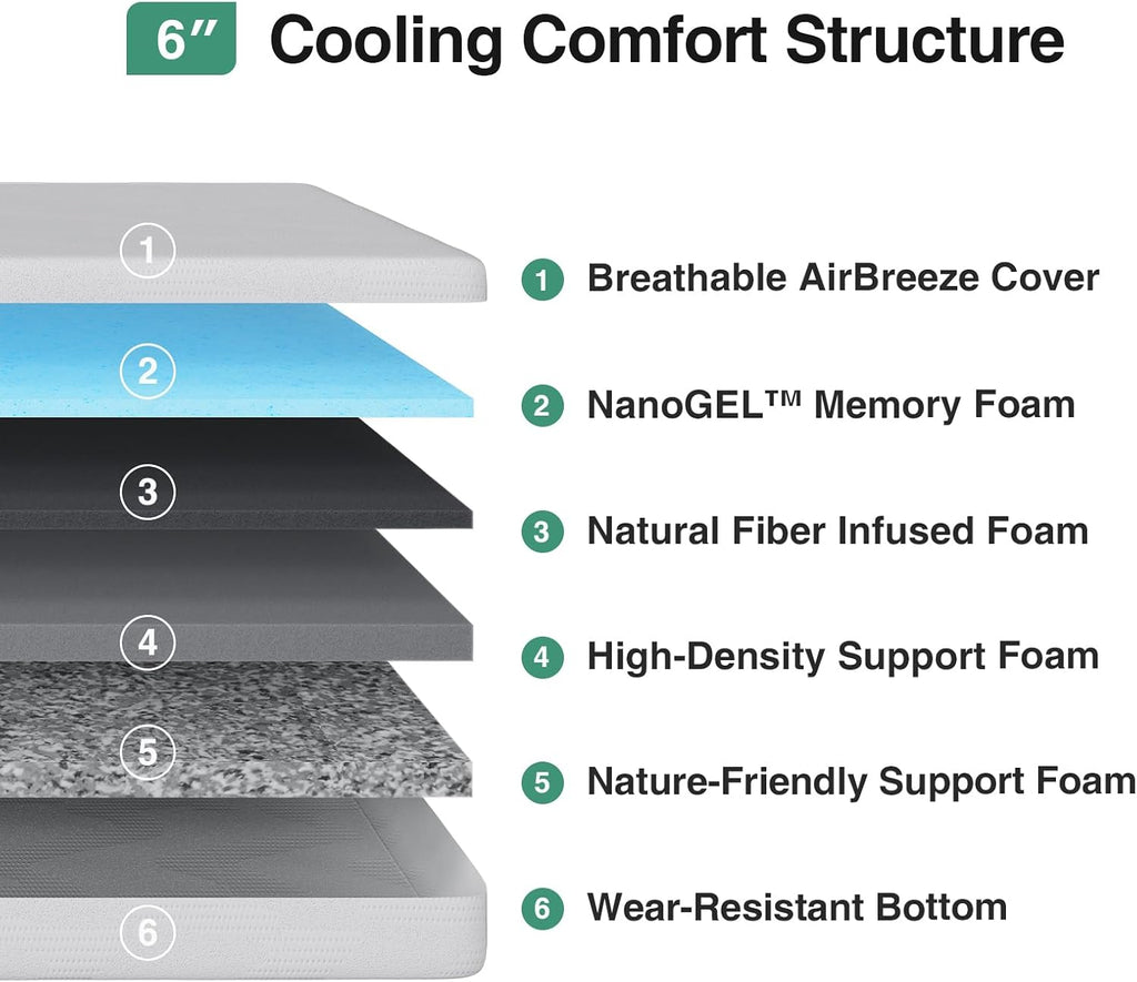 Novilla Twin Mattress - 6 Inch Gel Memory Foam for Kids | Cooling Sleep & Pressure Relief, CertiPUR-US Certified