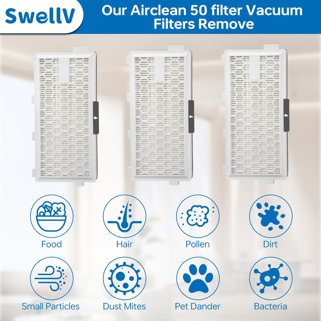SwellV 3 Pack AirClean 50 Replacement Filter Compatible with Miele AirClean SF-HA 50 Filter for Model # S4, S5, S6, S8, S4000, S4999, S5000, S5999, S6000, S6999, S8000, S8999,Complete C2 & C3