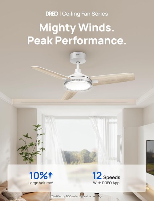 DREO Smart Ceiling Fan - 42 Inch White Design with Dimmable LED Light & 12 Speeds | Quiet DC Motor & Remote Control