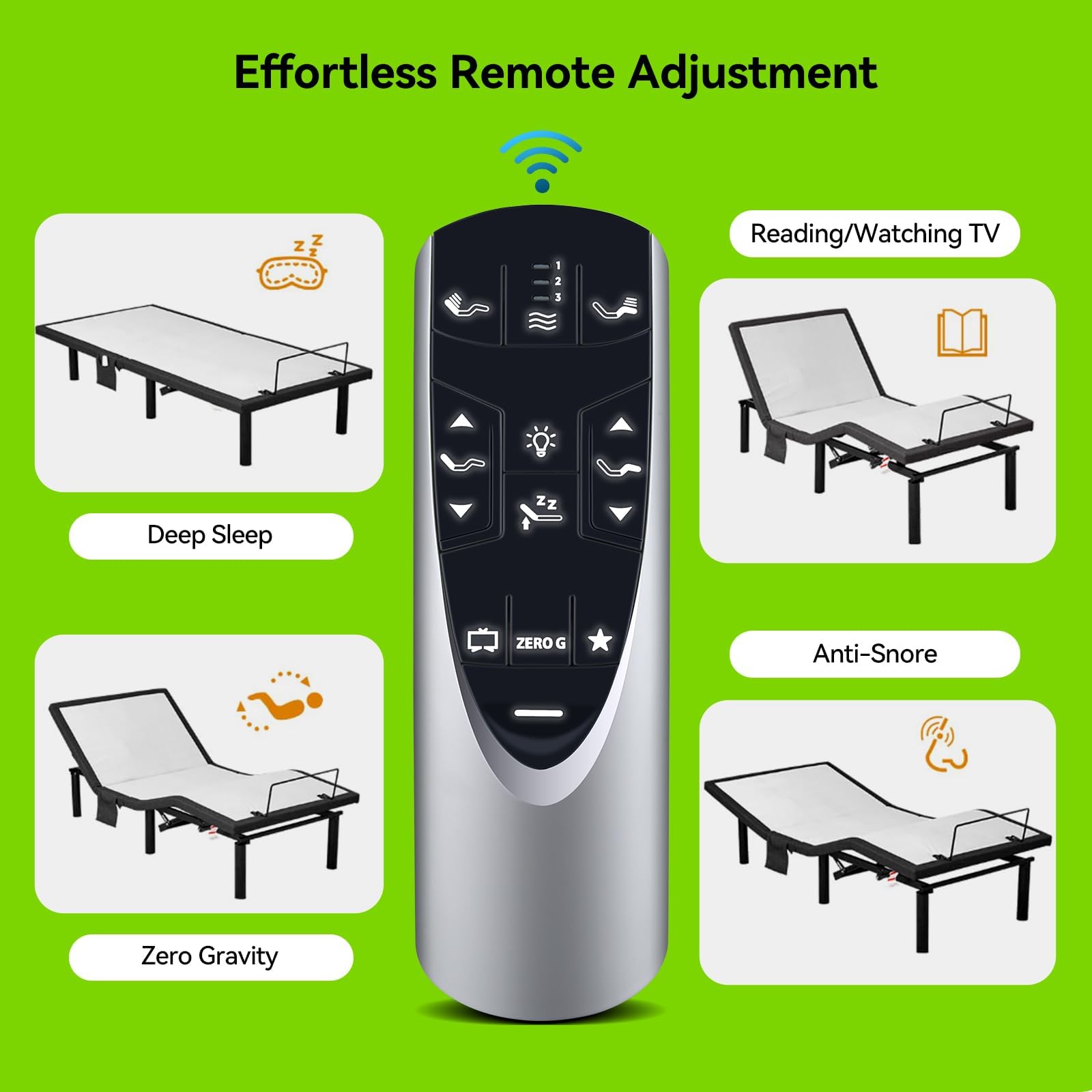 PZL RF358A RF502A Replacement Remote Control for Tempurpedic Ergo/Ergo Extend Adjustable Bed Base JDLK.33.01.18 RF358A / JLDK.33.01.36 RF502A