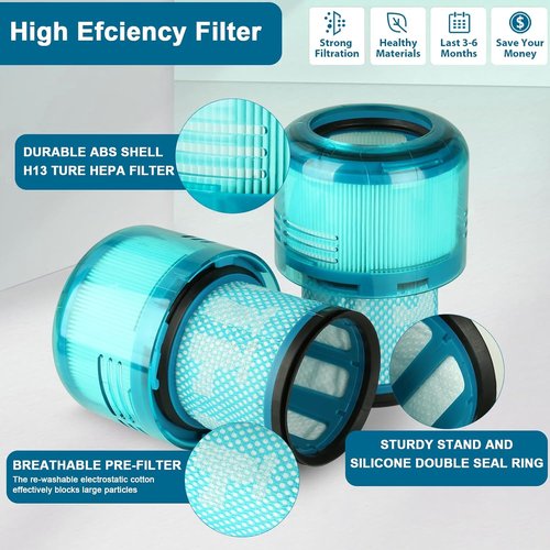Lemige Replacement Filters for Dyson V11 & V15 Vacuums - 3 Pack Compatible Parts No. 970013-02 & 03