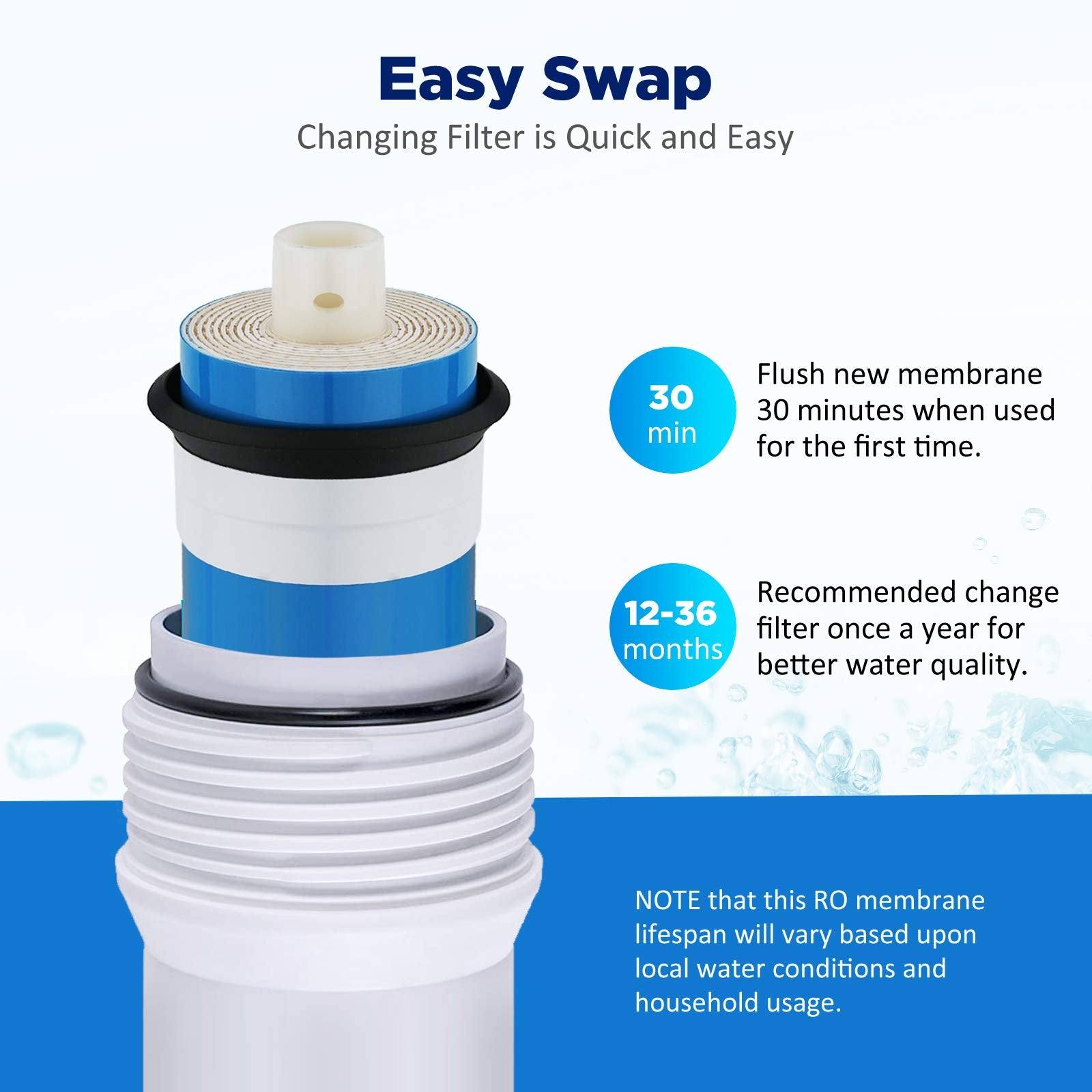 Membrane Solutions RO Membrane, 400 GPD Reverse Osmosis Membrane, 3.0"x12" Water Filter Replacement for Under Sink Home Drinking RO Water Purifier System