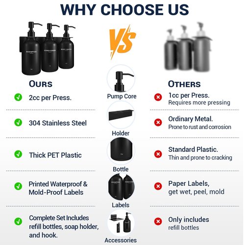 KLL Shampoo and Conditioner Dispenser Set - Wall Mounted Shower Soap Dispenser - 17oz No-Drill Refillable Plastic Pump Bottles for Bathroom - Includes Soap Dish & Hook (Black)