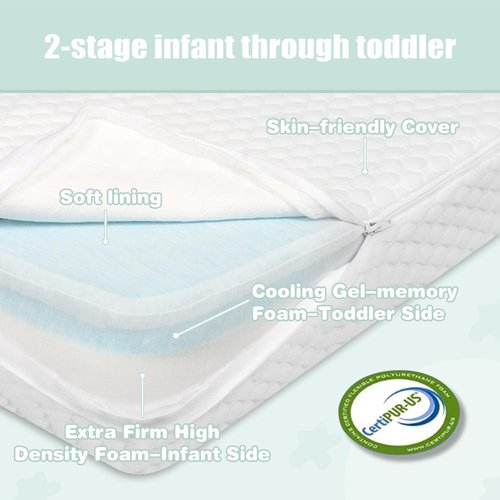 Cocellona Pack and Play Mattress, 38x26 Trifold Pack N Play Mattresses with Travel Bag, Dual-Firmness Memory Foam Foldable Portable Baby Mattress for Pack n Play