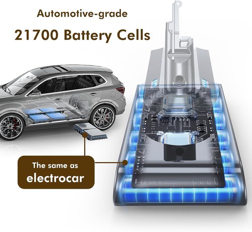 Dyson V8 Battery - 70 Minutes Swappable Power | Includes 2 Filters, Compatible with Animal/Absolute/Motorhead/Fluffy