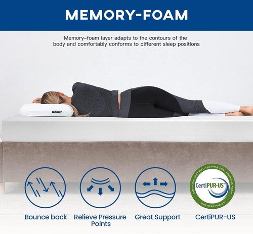 FDW Gel Memory Foam Mattress - 6 Inch Medium Firm | Pressure Relief & Cooling | White Bed in a Box