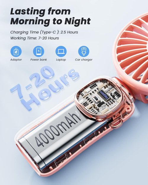 coldSky Portable Handheld Fan - 4000mAh Battery, 3-in-1 Design with LED Display | 5-Speed, Foldable, Versatile Use