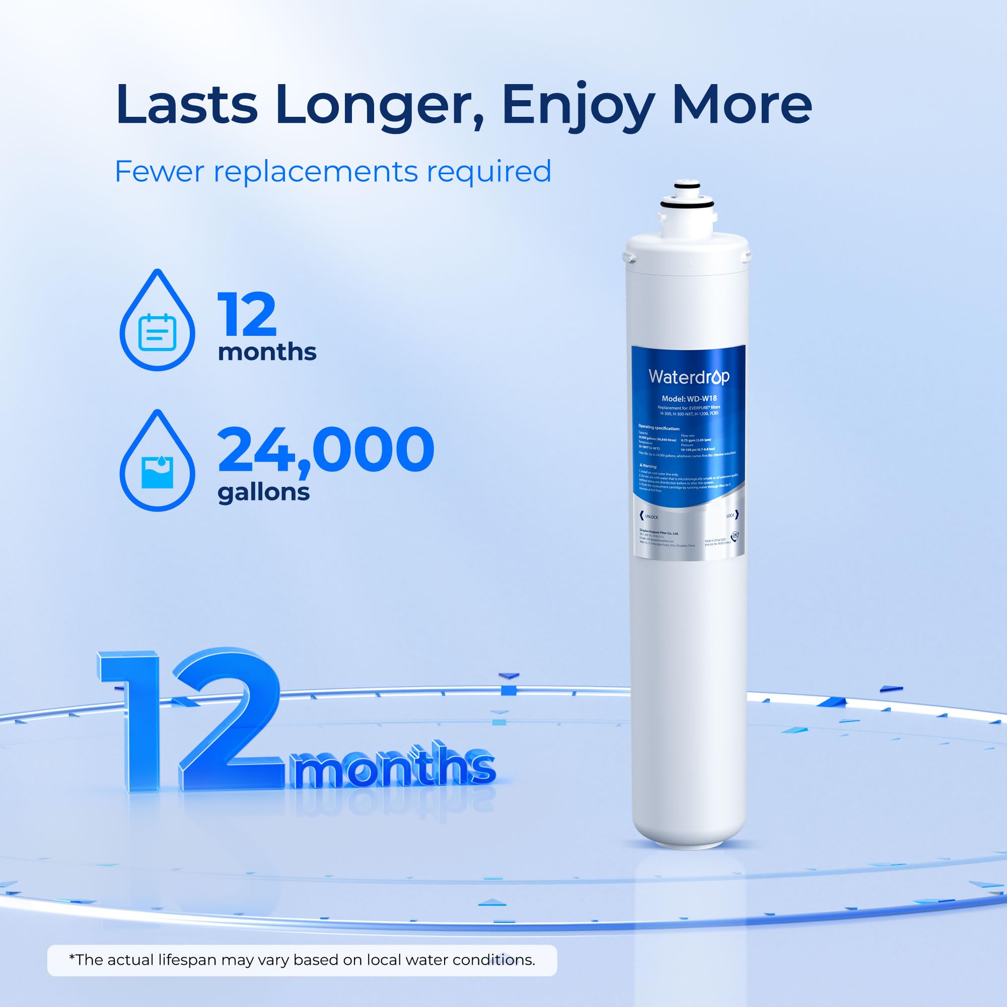 Waterdrop H-300 Under Sink Water Filter, Replacement Cartridge for Everpure H-300, H-300-NXT, 7CB5, EV9270-71, EV9270-72, EV9618-11, EV9855-50, EV9282-01, 24000 Gallons, Pack of 1