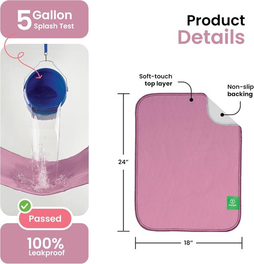 IMPROVIA® Washable Underpads - Heavy Absorbency Reusable Incontinence Pads for Kids & Adults | 18" x 24" - Pack of 4