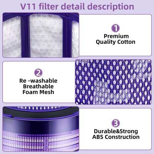 3 Pack Filter for Dyson V11 Absolute Torque Drive Animal, V15 Detect, SV14, SV22 Vacuum Cleaners, Dyson Cordless Vacuum Cleaner Filter Replacement Accessory # 970013-02 & 970013-03