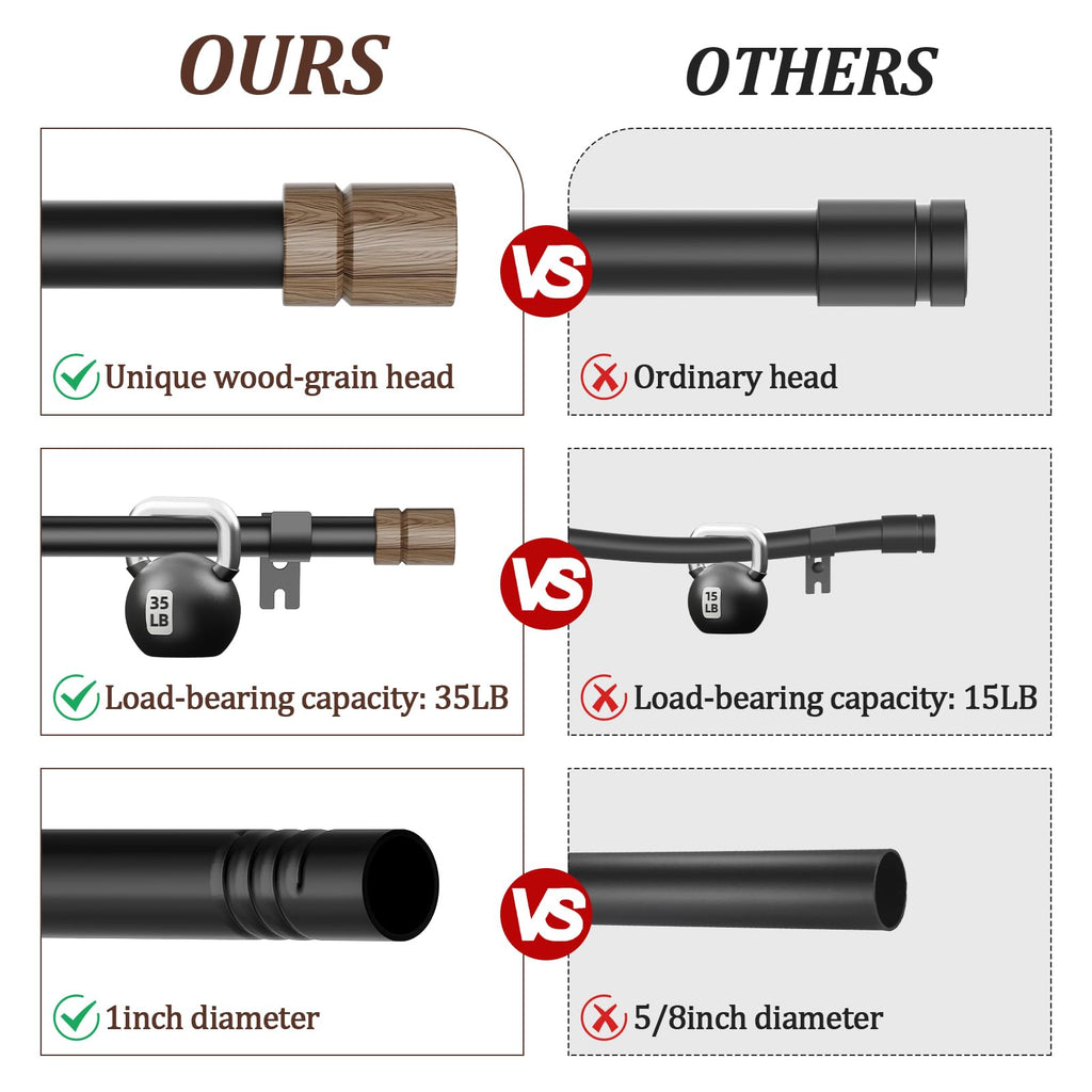 SMODBRODRE Wood Curtain Rods for Windows 66 to 120 Inches, Adjustable Length 1 Inch Heavy Duty Window Curtain Rod with Decorative Finials for kitchen,Room