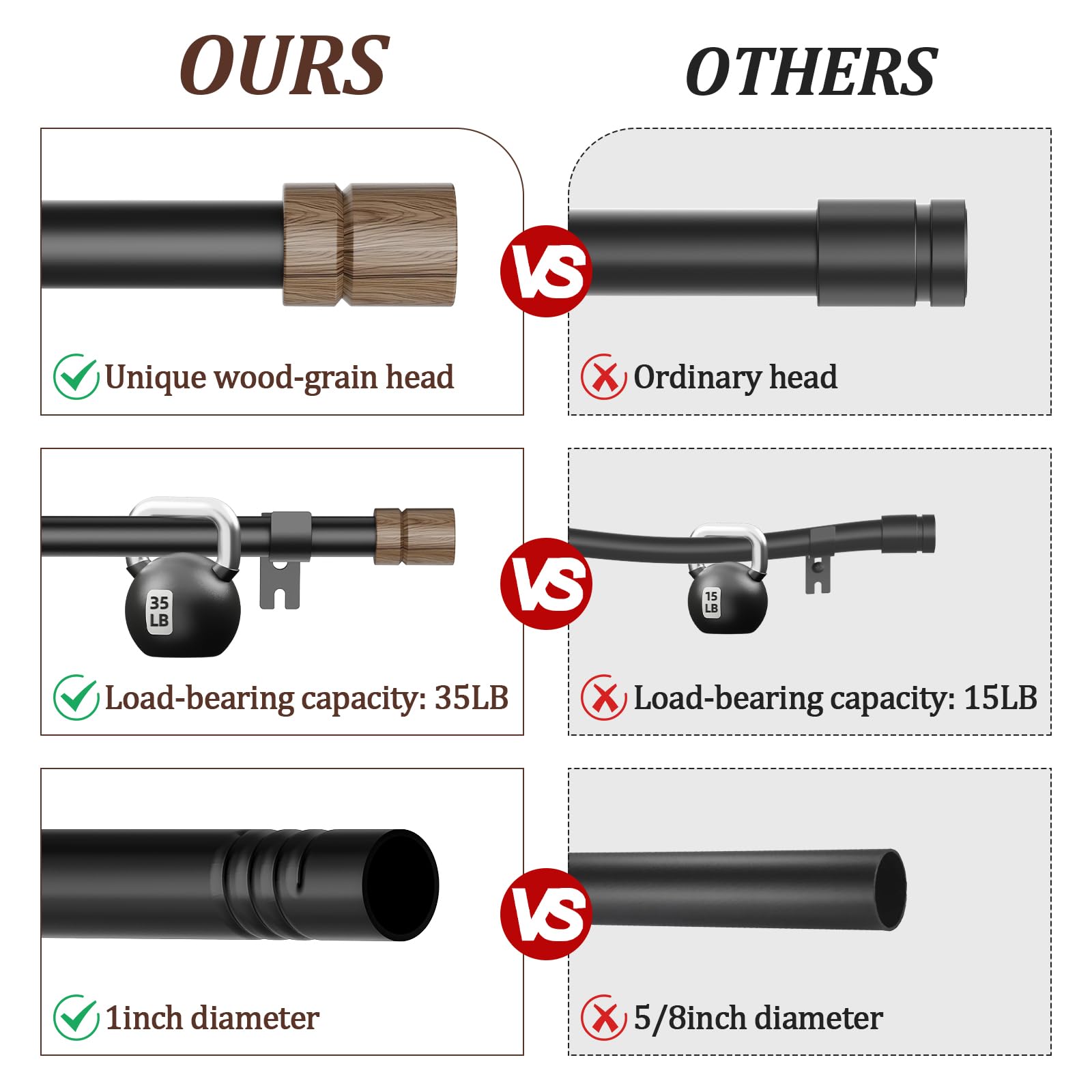 SMODBRODRE Wood Curtain Rods for Windows 66 to 120 Inches, Adjustable Length 1 Inch Heavy Duty Window Curtain Rod with Decorative Finials for kitchen,Room