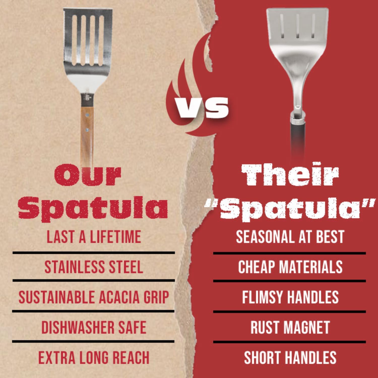 BBQ-AID Pro BBQ Metal Spatula - 17" Stainless Steel with Serrated Edge & Acacia Wood Handle