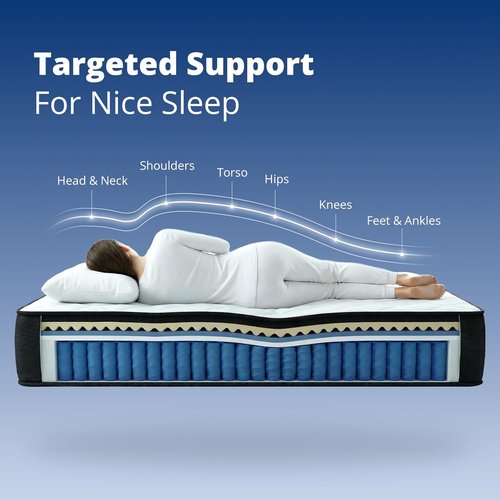 Juego 12 Inch Queen Mattress - Hybrid Design with Medium Firm Memory Foam & Pocket Springs for Optimal Sleep