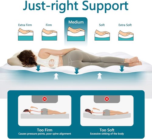 CHOKIT Queen Mattress Topper - Extra Thick Pillow Top for Back Pain Relief | Cooling Bed Cover, Fits 8-21 Inch Deep Pocket