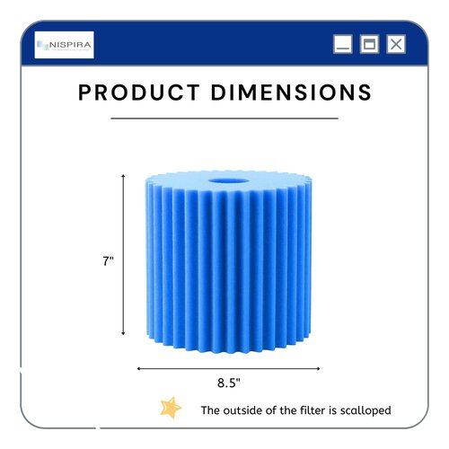 Nispira 506B Foam Dust Filter Replacement for Electrolux Centralux Aerus Central Vacuum 1561,1569,1580,1584,1590,1590A E130 Series, E177A Blue Scalloped, 1 Pack