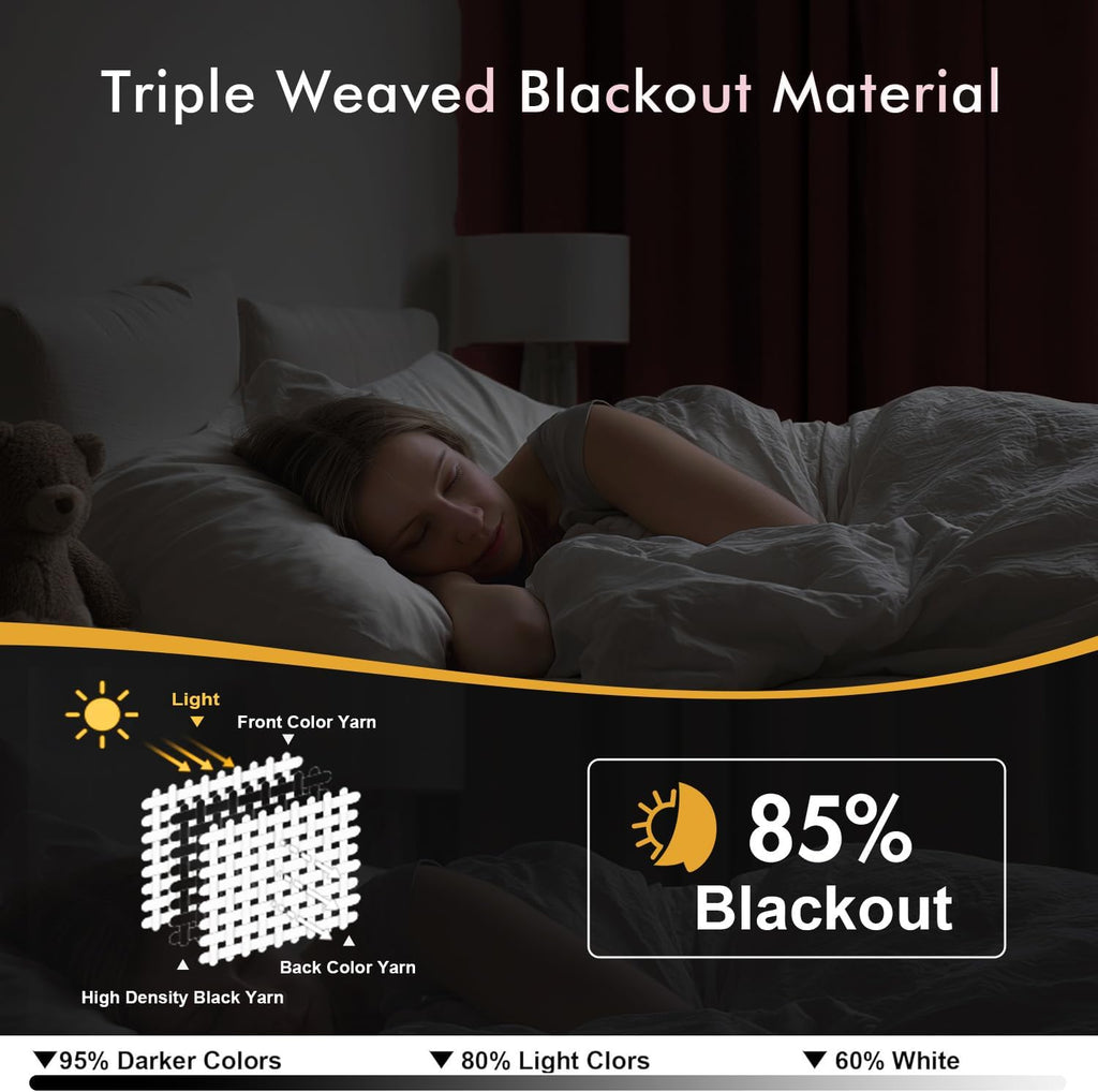 MIULEE Dusty Rose Blackout Curtains - Thermal Insulated Room Darkening Drapes | 63-Inch Grommet Panels