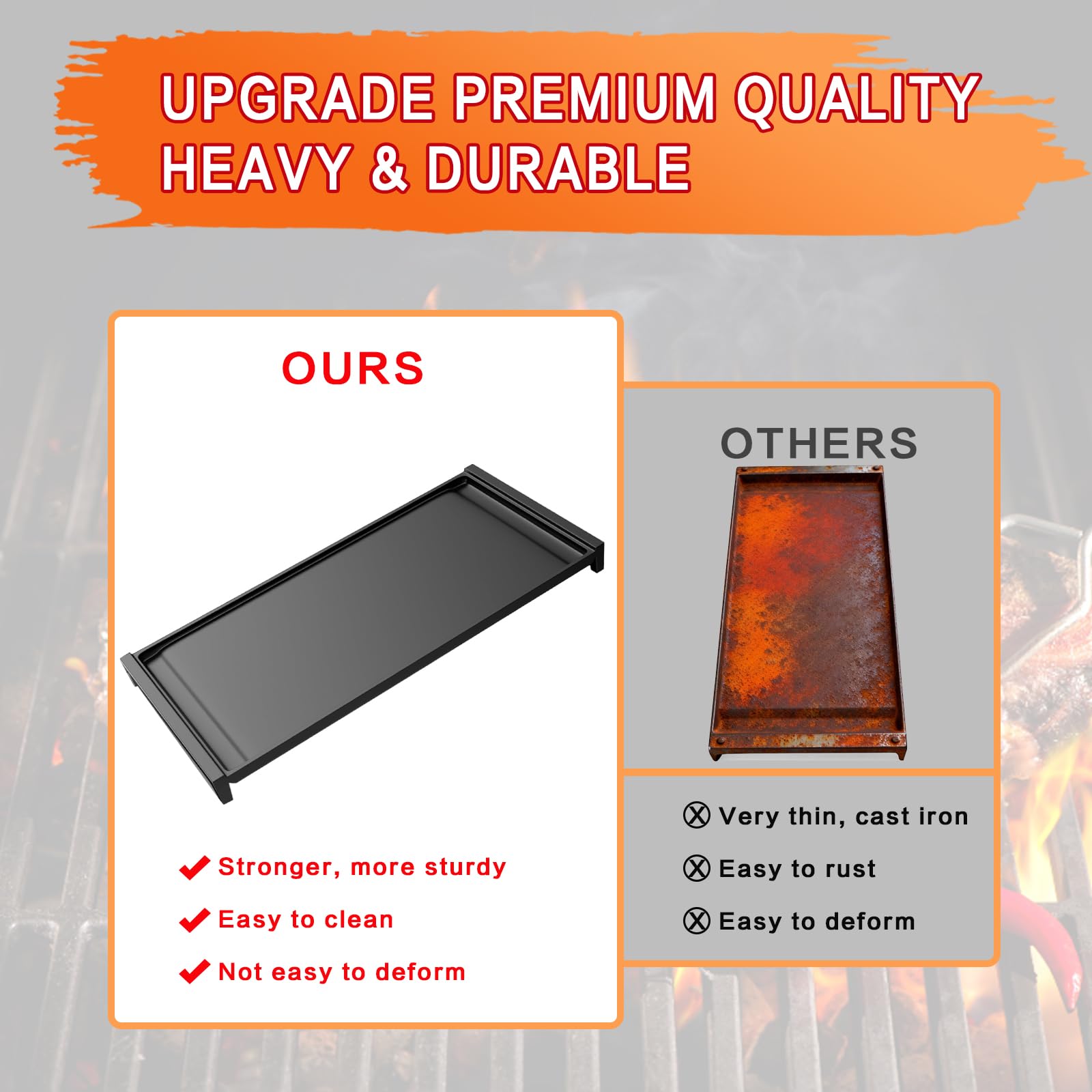 Upgraded Cast Iron Griddle for GE Gas Stove, WB31X24738 Stove Top Griddle Replacement Parts, Compatible with GE JGSS66SEL3SS JGB700SEJ4SS Gas Range, Nonstick Flat Top Grill Pan for Cooking