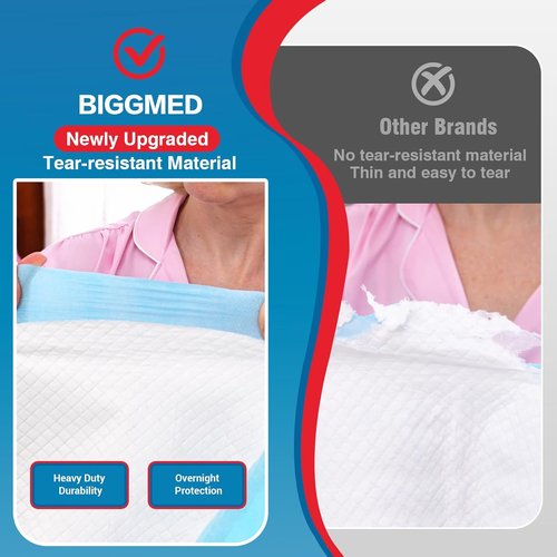 BIGGMED Tear-Resistant Incontinence Bed Pads - Heavy Duty Disposable Underpads for Adults & Kids | 40'' x 36'' (25 Count)